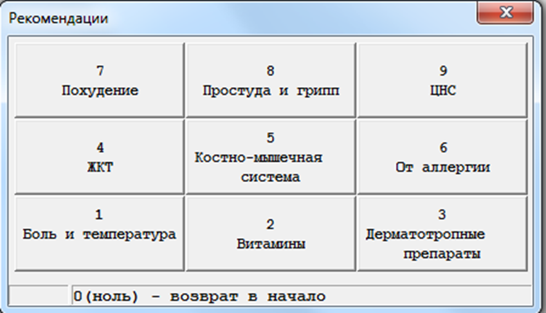 приоритетная рекомендация